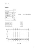 Konspekts 'Pamatu un pamatņu projektēšana', 3.