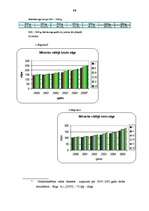 Referāts 'Bezdarbs Latvijā', 20.