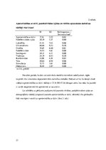 Referāts 'Jauniešu vērtības un pašefektivitātes izjūta kā apmierinātību ar dzīvi prognozēj', 21.