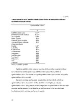 Referāts 'Jauniešu vērtības un pašefektivitātes izjūta kā apmierinātību ar dzīvi prognozēj', 22.