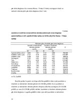 Referāts 'Jauniešu vērtības un pašefektivitātes izjūta kā apmierinātību ar dzīvi prognozēj', 24.