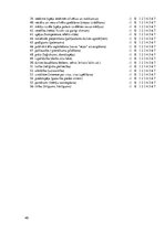 Referāts 'Jauniešu vērtības un pašefektivitātes izjūta kā apmierinātību ar dzīvi prognozēj', 40.