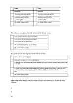 Referāts 'Jauniešu vērtības un pašefektivitātes izjūta kā apmierinātību ar dzīvi prognozēj', 42.