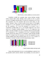 Referāts 'Televīzijas reklāmu ietekme uz patērētāju', 20.
