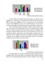 Referāts 'Televīzijas reklāmu ietekme uz patērētāju', 23.