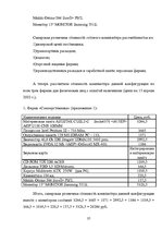 Referāts 'Оценка конкурентоспособности товаров и услуг на ООО "Союзоргтехника"', 37.