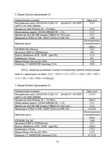 Referāts 'Оценка конкурентоспособности товаров и услуг на ООО "Союзоргтехника"', 38.