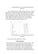 Referāts 'Preču 2. grupas risku novērtēšana un kontroles pasākumu plānošana', 11.