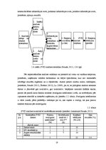 Diplomdarbs 'SIA "RNP" konkurētspējas paaugstināšana ar stratēģisko mārketingu Latvijas tirgu', 19.