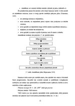 Diplomdarbs 'SIA "RNP" konkurētspējas paaugstināšana ar stratēģisko mārketingu Latvijas tirgu', 22.