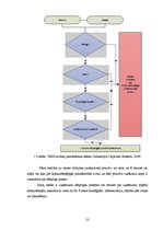 Diplomdarbs 'SIA "RNP" konkurētspējas paaugstināšana ar stratēģisko mārketingu Latvijas tirgu', 23.