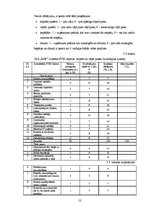 Diplomdarbs 'SIA "RNP" konkurētspējas paaugstināšana ar stratēģisko mārketingu Latvijas tirgu', 52.