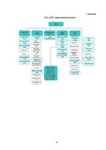 Diplomdarbs 'SIA "RNP" konkurētspējas paaugstināšana ar stratēģisko mārketingu Latvijas tirgu', 68.