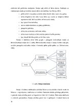 Diplomdarbs 'Vecākā pirmsskolas vecuma bērnu sadarbības prasmju sekmēšana kustību rotaļās', 16.