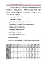 Diplomdarbs 'Vecākā pirmsskolas vecuma bērnu sadarbības prasmju sekmēšana kustību rotaļās', 25.