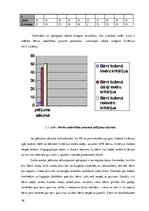 Diplomdarbs 'Vecākā pirmsskolas vecuma bērnu sadarbības prasmju sekmēšana kustību rotaļās', 26.