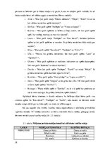 Diplomdarbs 'Vecākā pirmsskolas vecuma bērnu sadarbības prasmju sekmēšana kustību rotaļās', 28.