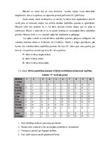 Diplomdarbs 'Vecākā pirmsskolas vecuma bērnu sadarbības prasmju sekmēšana kustību rotaļās', 31.