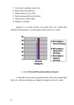 Diplomdarbs 'Vecākā pirmsskolas vecuma bērnu sadarbības prasmju sekmēšana kustību rotaļās', 32.