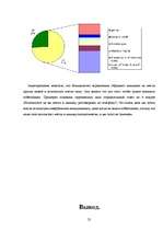 Referāts 'Neverbālās komunikācijas', 25.