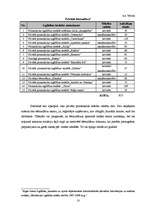 Biznesa plāns 'Biznesa plāns privātajam bērnudārzam', 18.