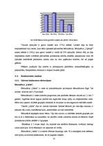 Biznesa plāns 'Biznesa plāns privātajam bērnudārzam', 23.