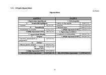 Biznesa plāns 'Biznesa plāns privātajam bērnudārzam', 45.