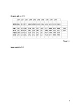 Referāts 'Ārējās tirdzniecības loma Latvijas ekonomikā', 6.