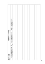 Referāts 'Ārējās tirdzniecības loma Latvijas ekonomikā', 7.