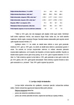 Referāts 'Ārējās tirdzniecības loma Latvijas ekonomikā', 12.