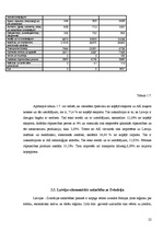 Referāts 'Ārējās tirdzniecības loma Latvijas ekonomikā', 22.