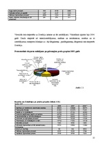 Referāts 'Ārējās tirdzniecības loma Latvijas ekonomikā', 25.