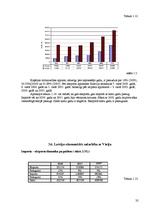 Referāts 'Ārējās tirdzniecības loma Latvijas ekonomikā', 32.