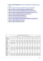 Referāts 'Ārējās tirdzniecības loma Latvijas ekonomikā', 38.