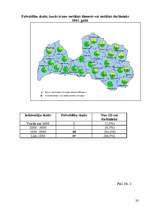 Referāts 'Uzticības personas kā alternatīva bērnu namam', 33.