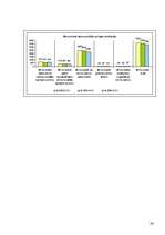 Referāts 'Uzticības personas kā alternatīva bērnu namam', 36.