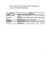 Referāts 'Iekšējās kontroles sistēma X novada pašvaldības iestādē', 9.