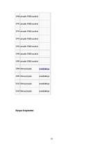 Referāts 'Latvijas futbola vēsture un tagadne', 18.