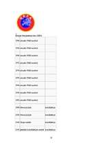 Referāts 'Latvijas futbola vēsture un tagadne', 19.