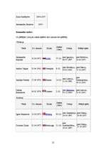 Referāts 'Latvijas futbola vēsture un tagadne', 22.