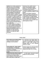 Referāts 'Romiešu tiesību recepcija Latvijā', 7.