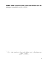 Biznesa plāns 'Viesu nama "Apvedceļš" dokumentācija', 21.