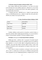 Diplomdarbs 'Meklēšanas rezultātu precizitāte bibliotēku katalogos', 51.