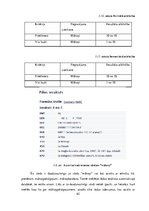 Diplomdarbs 'Meklēšanas rezultātu precizitāte bibliotēku katalogos', 62.