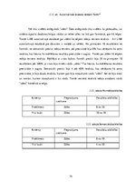 Diplomdarbs 'Meklēšanas rezultātu precizitāte bibliotēku katalogos', 74.