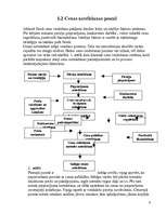Referāts 'Cenu veidošanas metodes', 4.