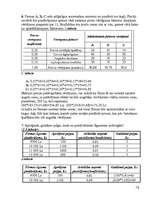 Referāts 'Cenu veidošanas metodes', 15.