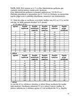 Referāts 'Cenu veidošanas metodes', 18.