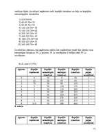 Referāts 'Cenu veidošanas metodes', 19.