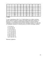 Referāts 'Cenu veidošanas metodes', 20.